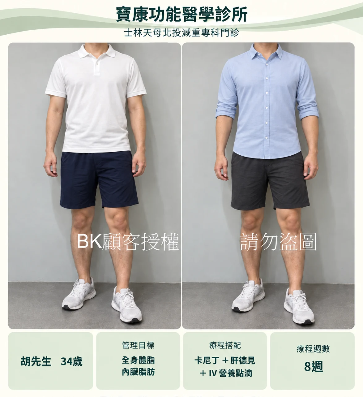 大腿服裝調整設計示意,非原始療效紀錄