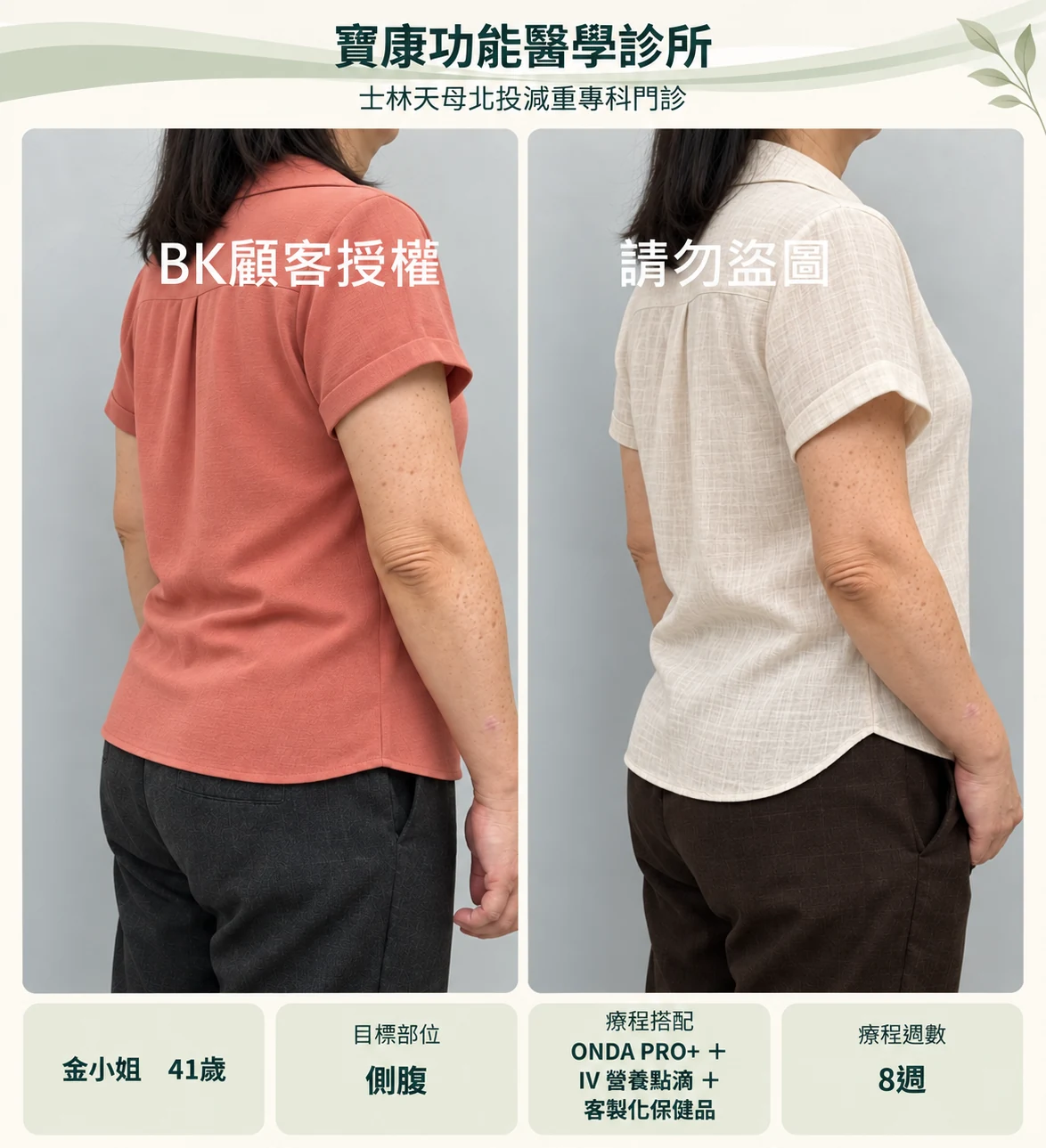 側腹服裝調整設計示意,非原始療效紀錄