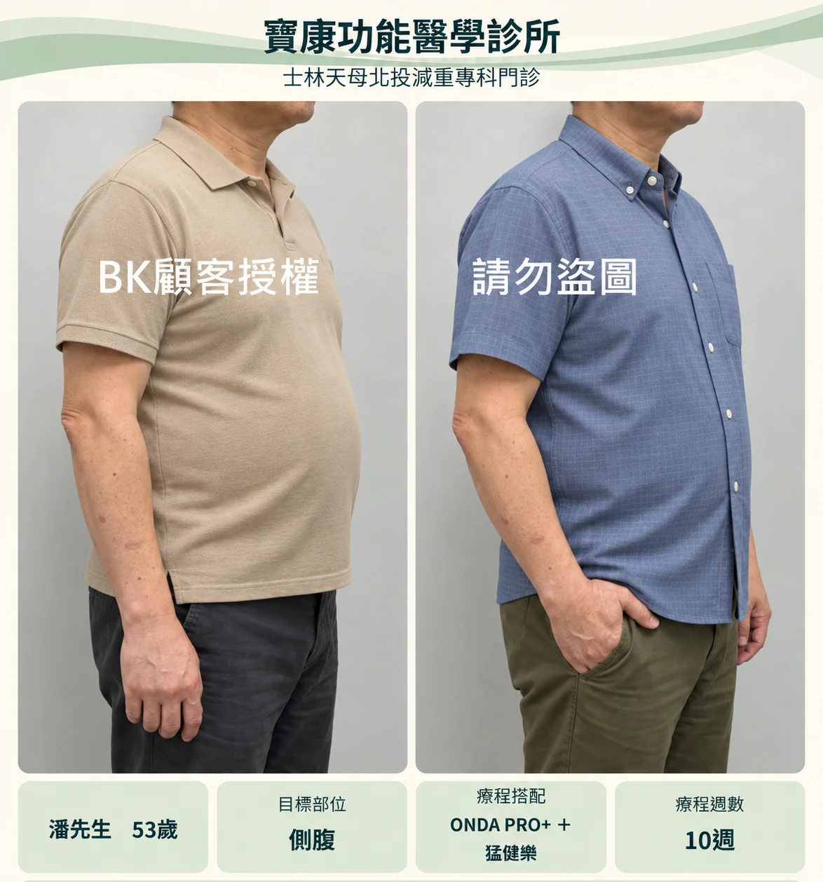 手臂服裝調整設計示意,非原始療效紀錄