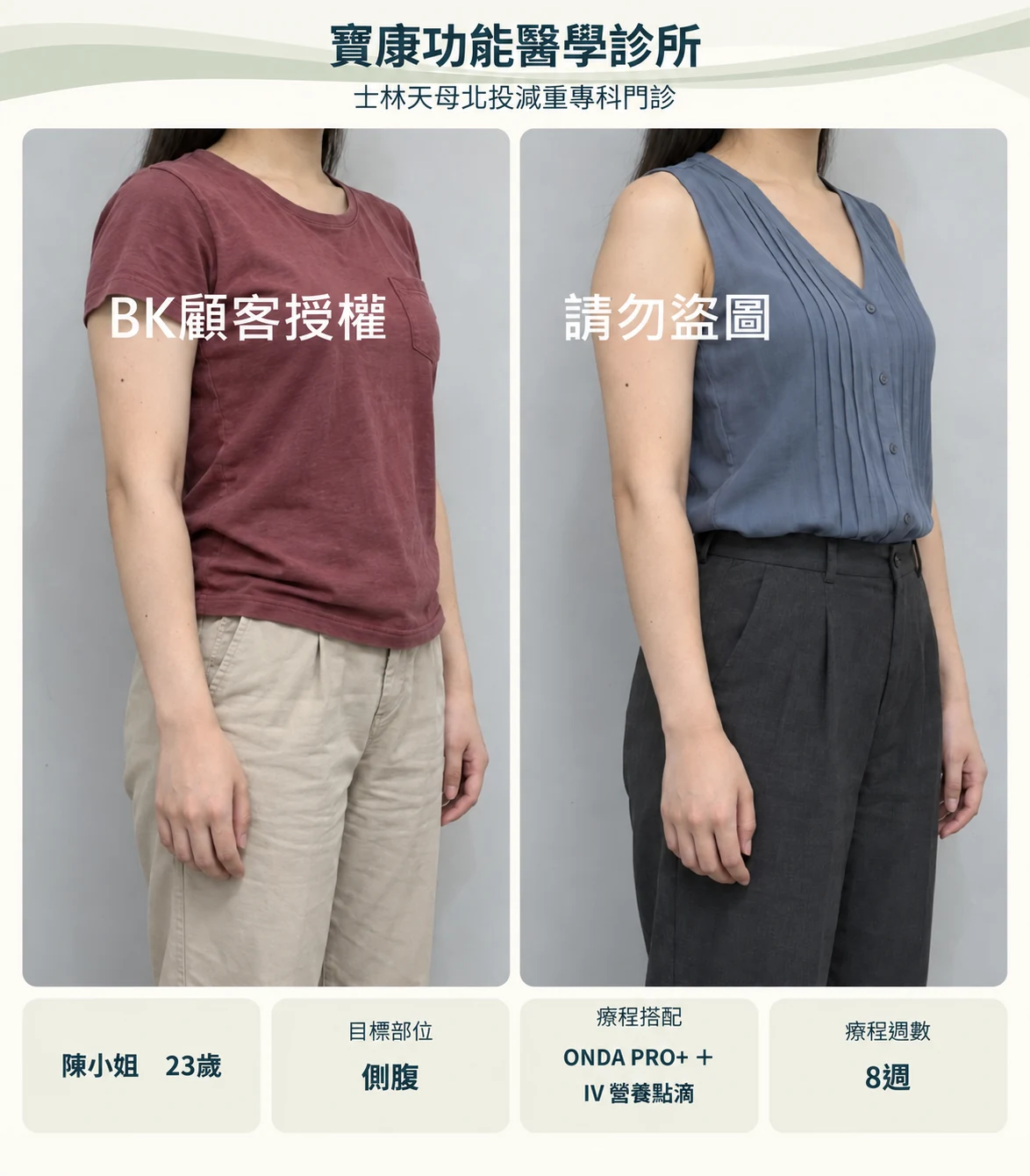 側腹服裝調整設計示意,非原始療效紀錄